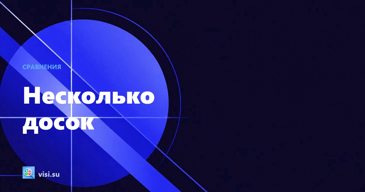Аналоги AdsTracker: как выбрать мониторинг объявлений под свой поиск