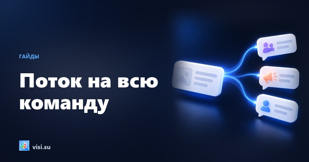 Объявления с Авито в группу или канал Telegram: как отдать поток команде