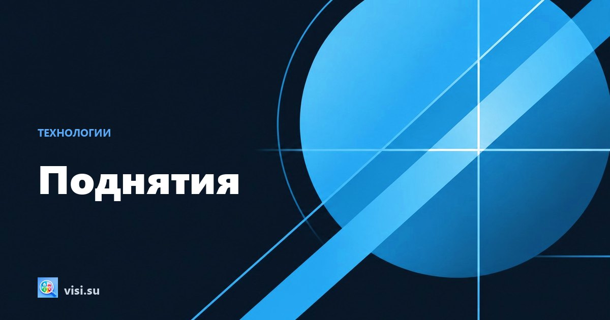 Сортировка «по дате» врёт: что такое поднятие объявления